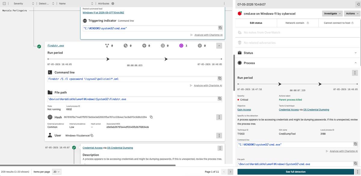 CrowdStrike Falcon process tree for Case 003 showing findstr.exe searching Group Policy files for cpassword