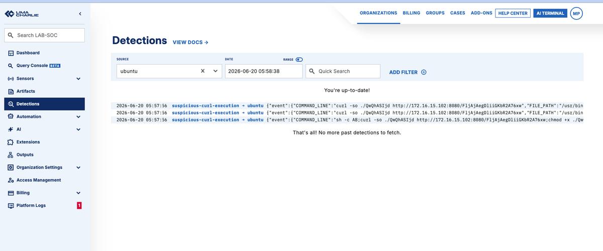 LimaCharlie Detections panel showing three suspicious-curl-execution alerts firing on the ubuntu sensor after the detection rule was deployed